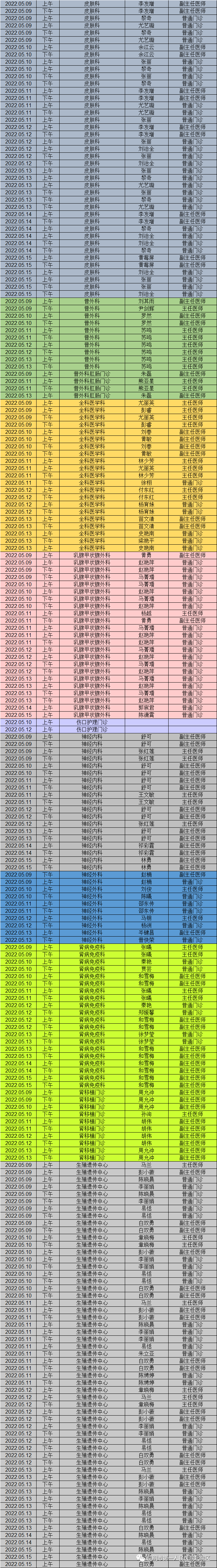 昆明市第一人民医院