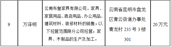 盘龙共青团