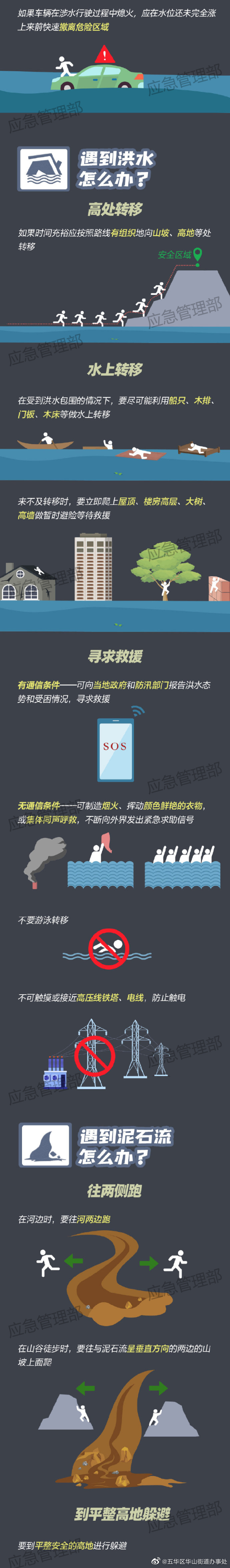 五华区华山街道办事处