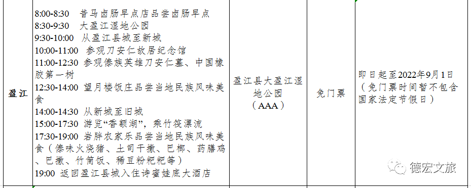 德宏广播电视台