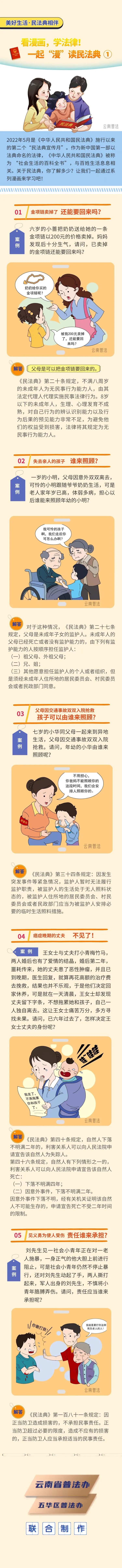 美丽云南微科普