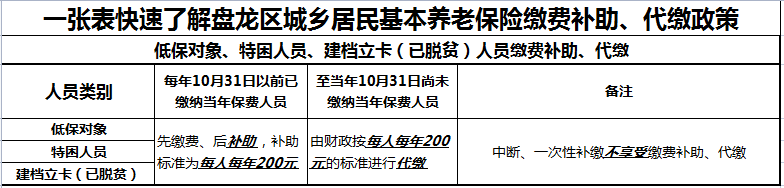 盘龙人社(微信)