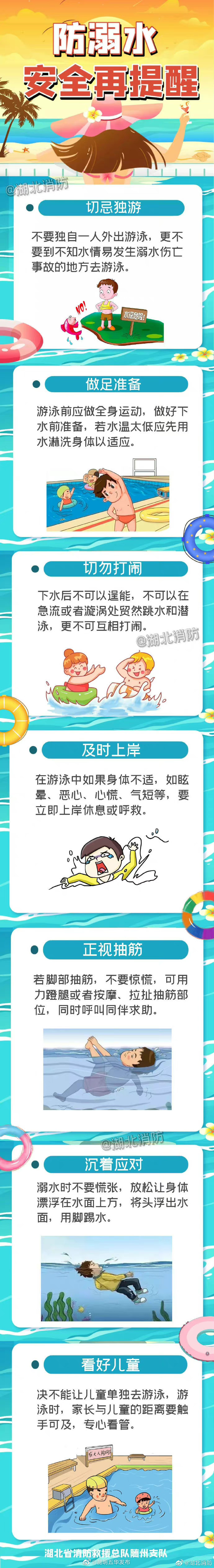 防溺水，安全再提醒