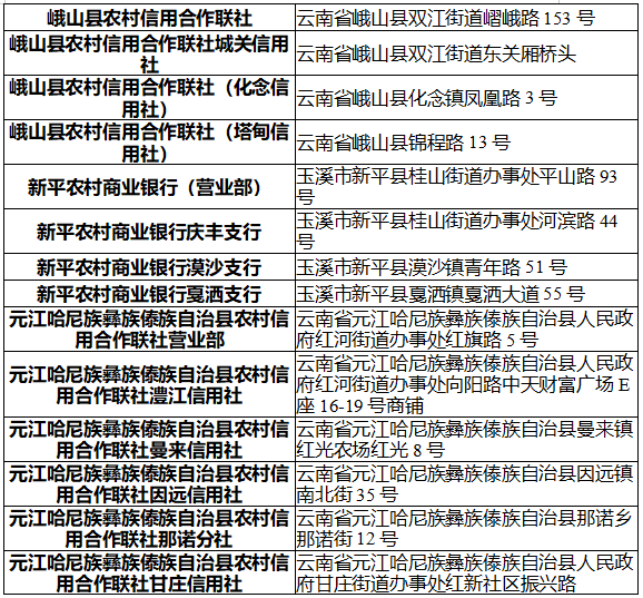 玉溪发布