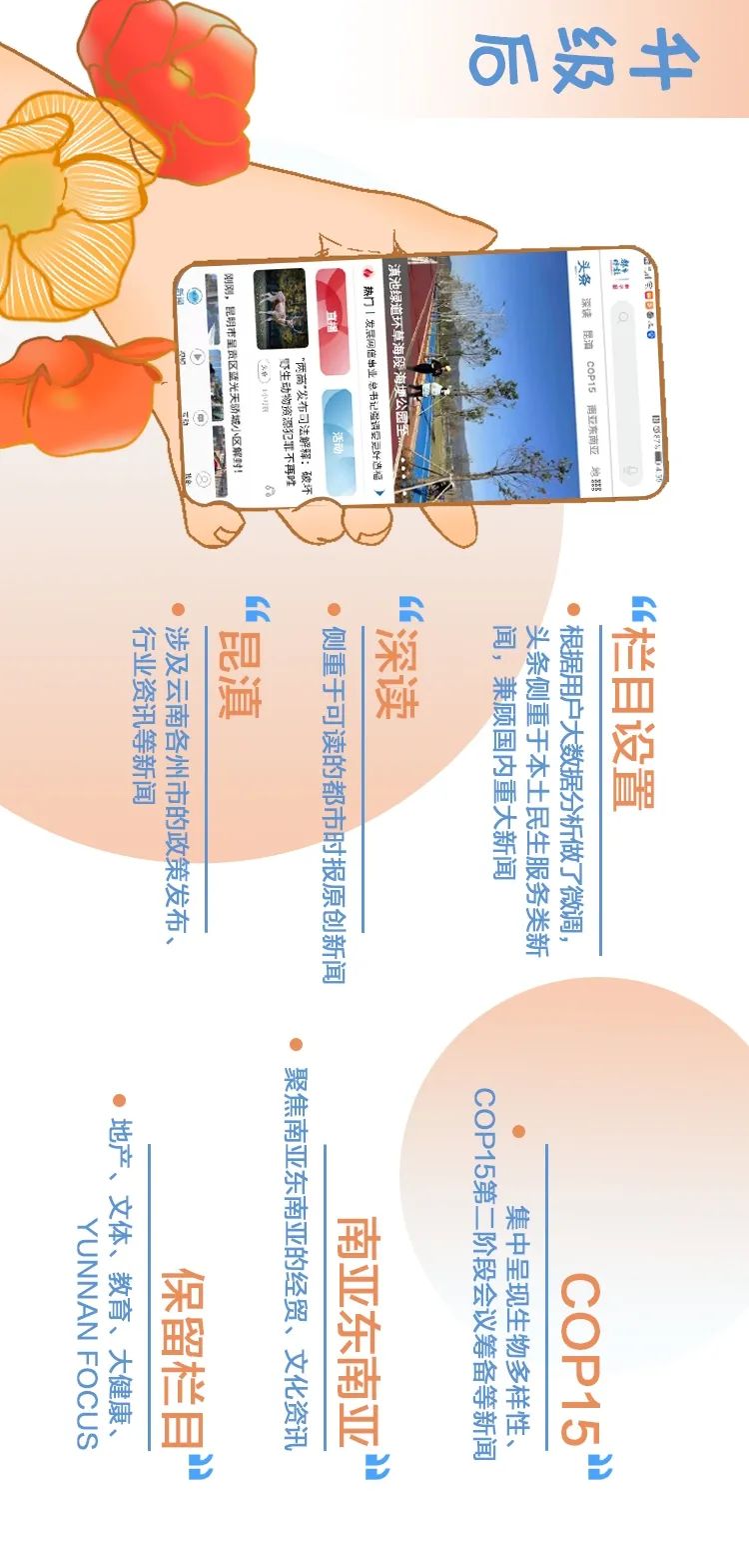 掌上春城