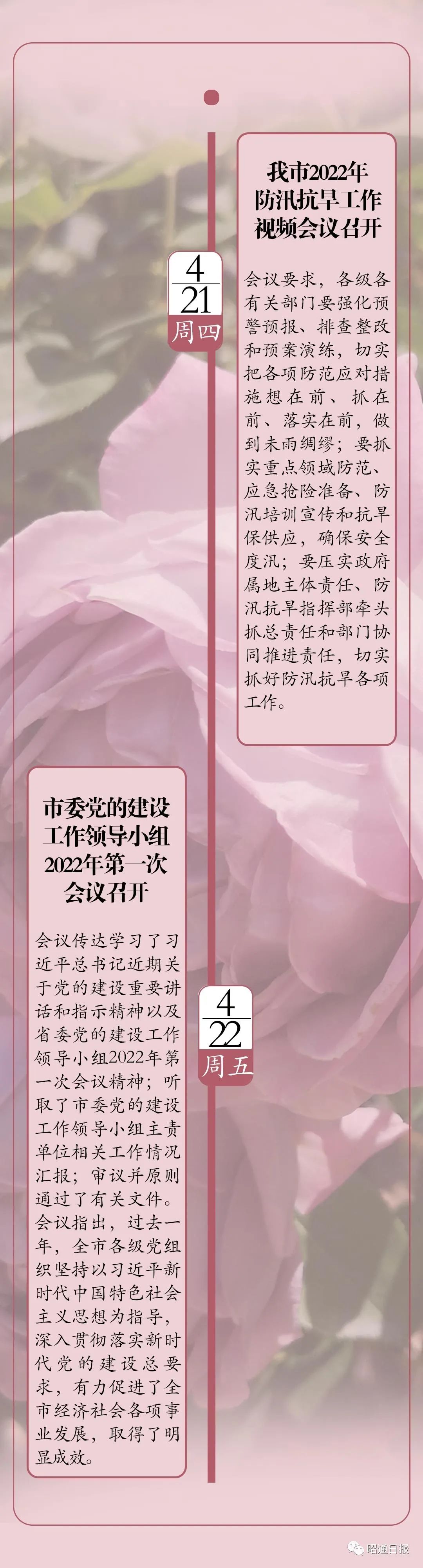 昭通日报