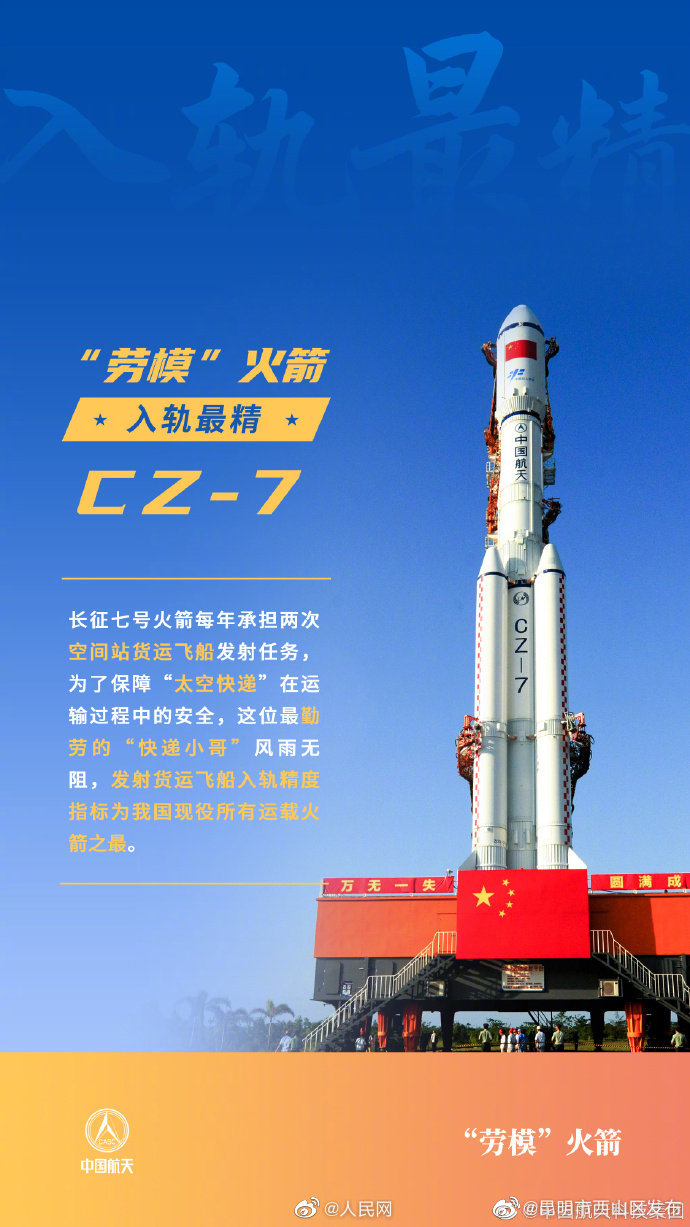 昆明市西山区发布