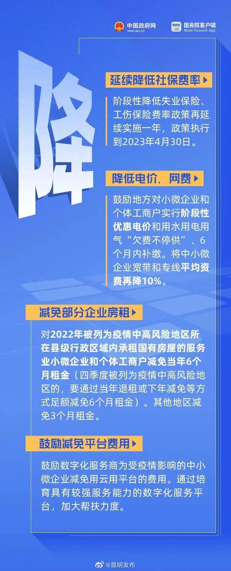 昆明发布