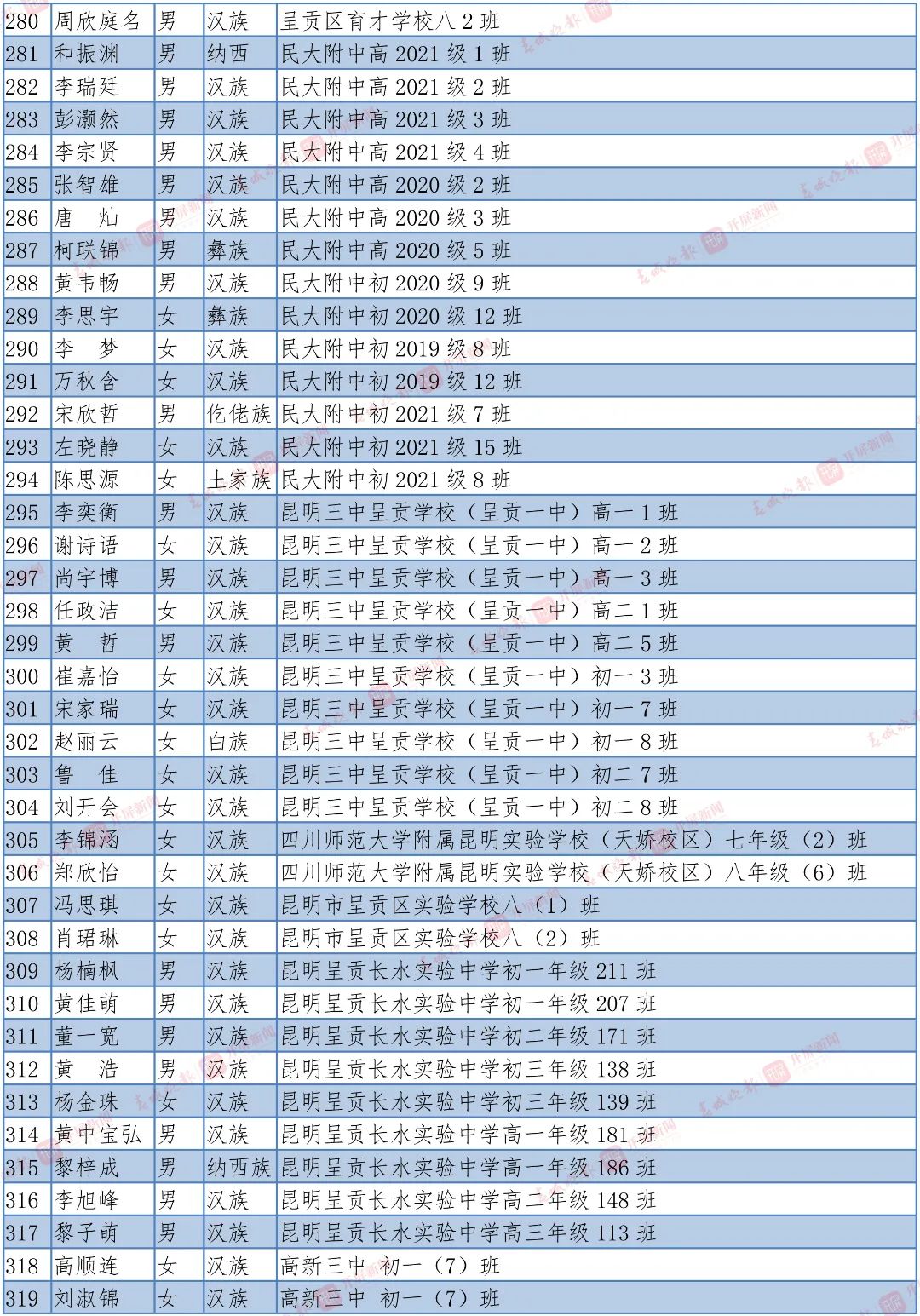 盘龙教育(微信)