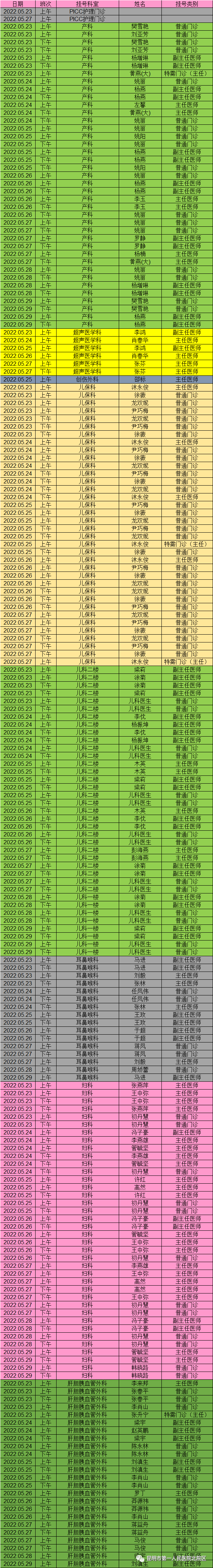 昆明市第一人民医院