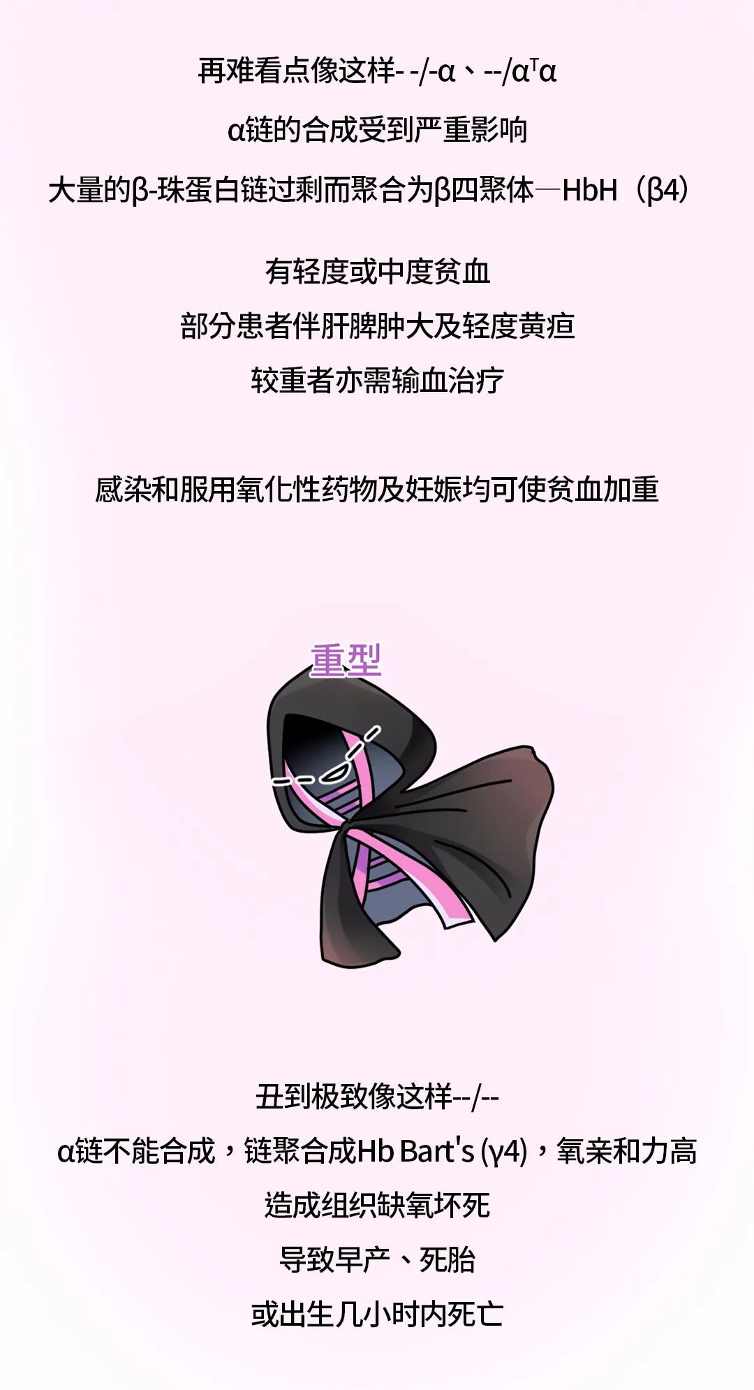 健康腾冲