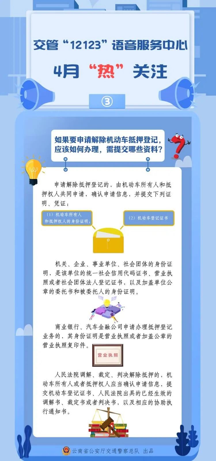 富民交警(微信)