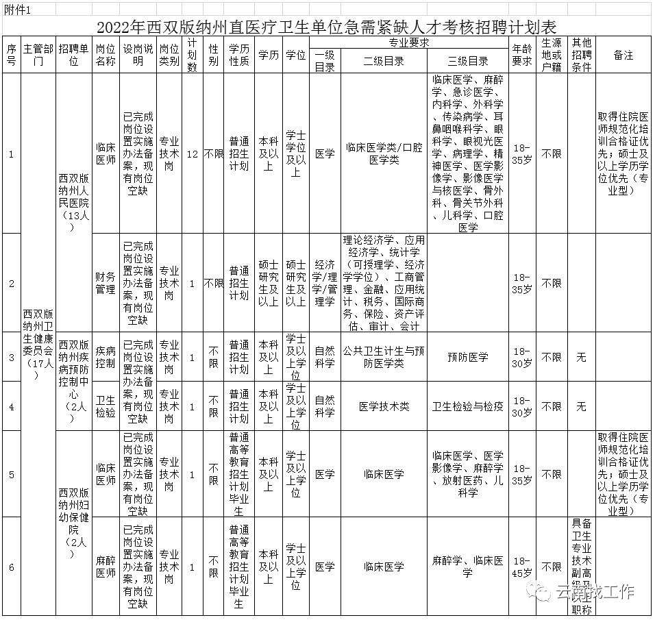 昆明信息港/cnkmxxg
