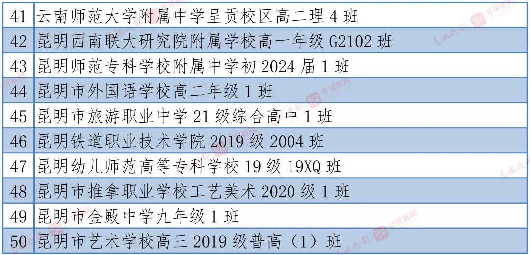 盘龙教育(微信)