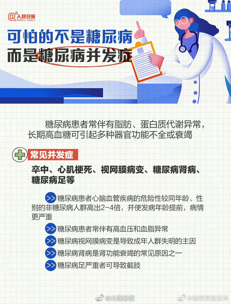 “昆明官渡发布”微博
