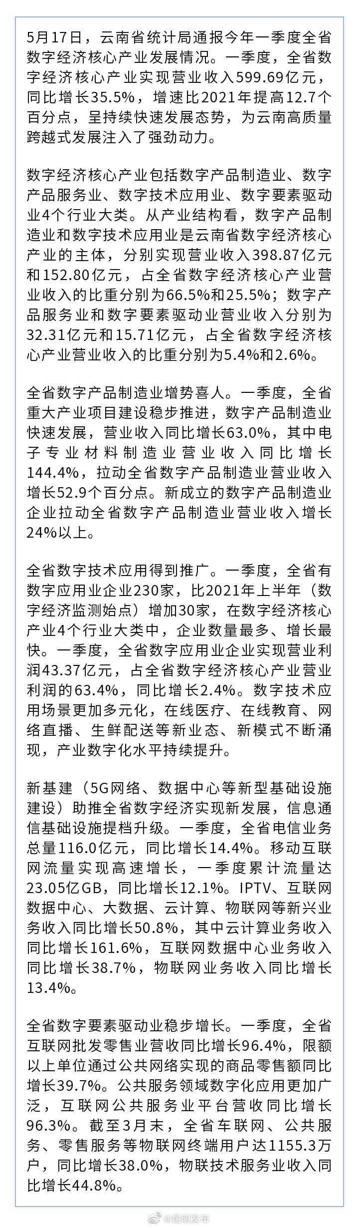 一季度全省数字经济核心产业营收达599亿元 同比增长35.5%
