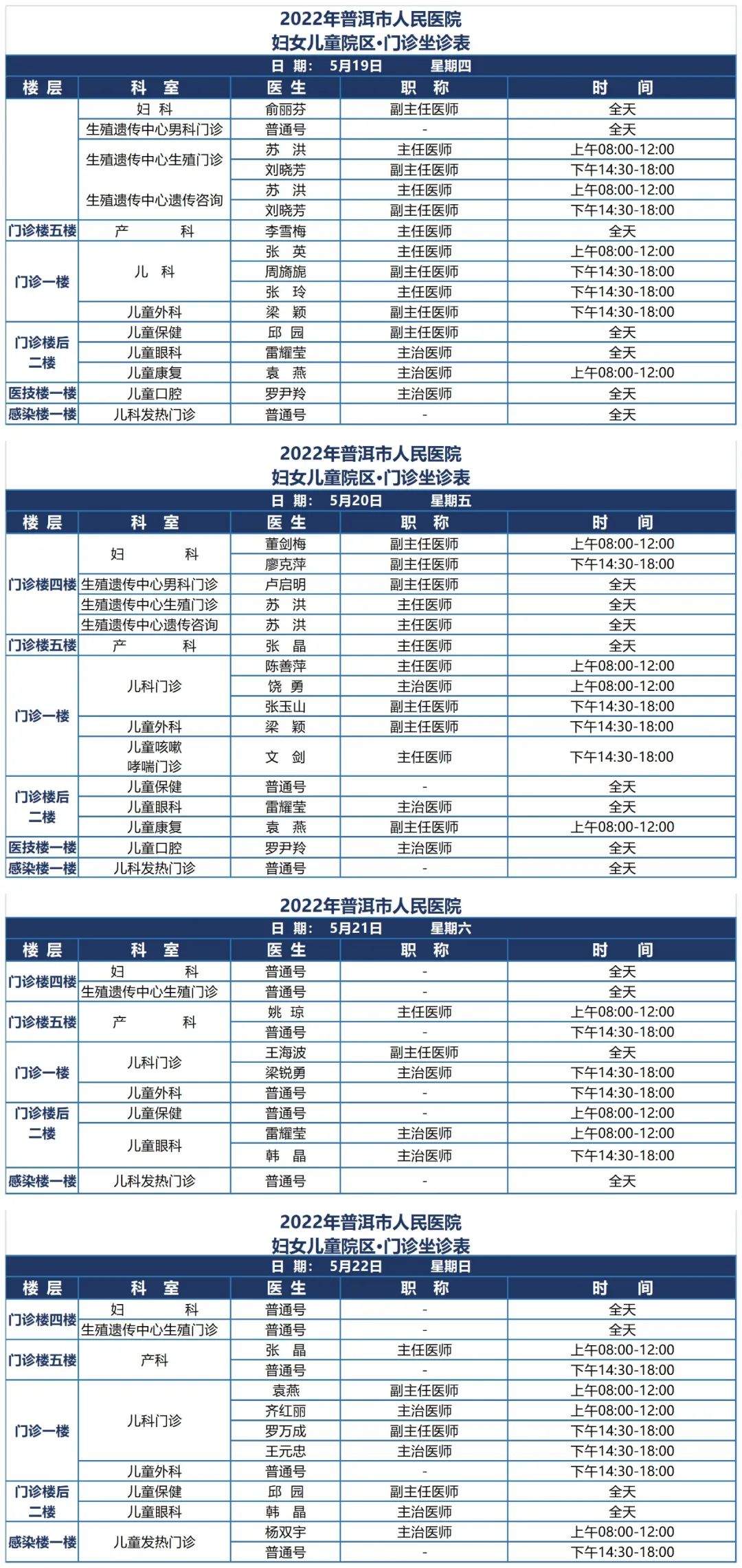 普洱市人民医院