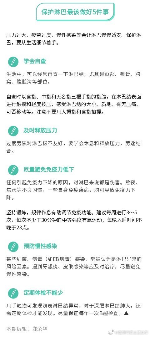 昆明市西山区发布