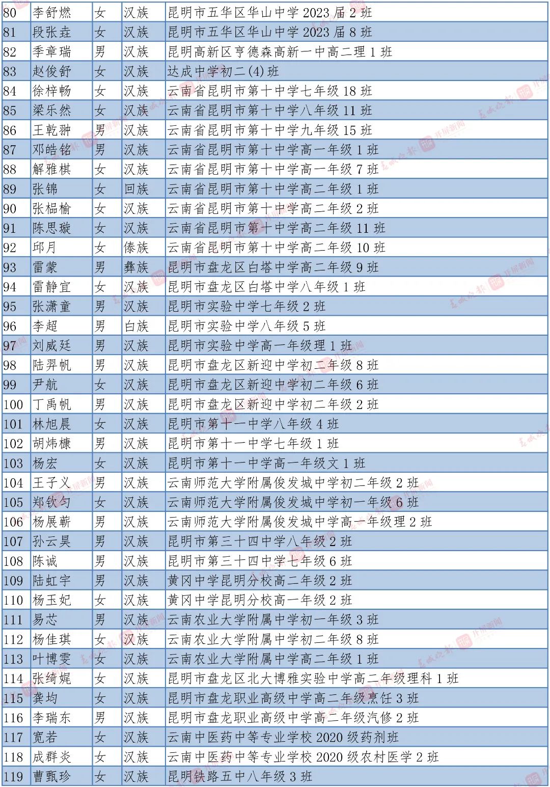 盘龙教育(微信)