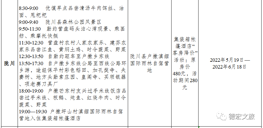 德宏广播电视台