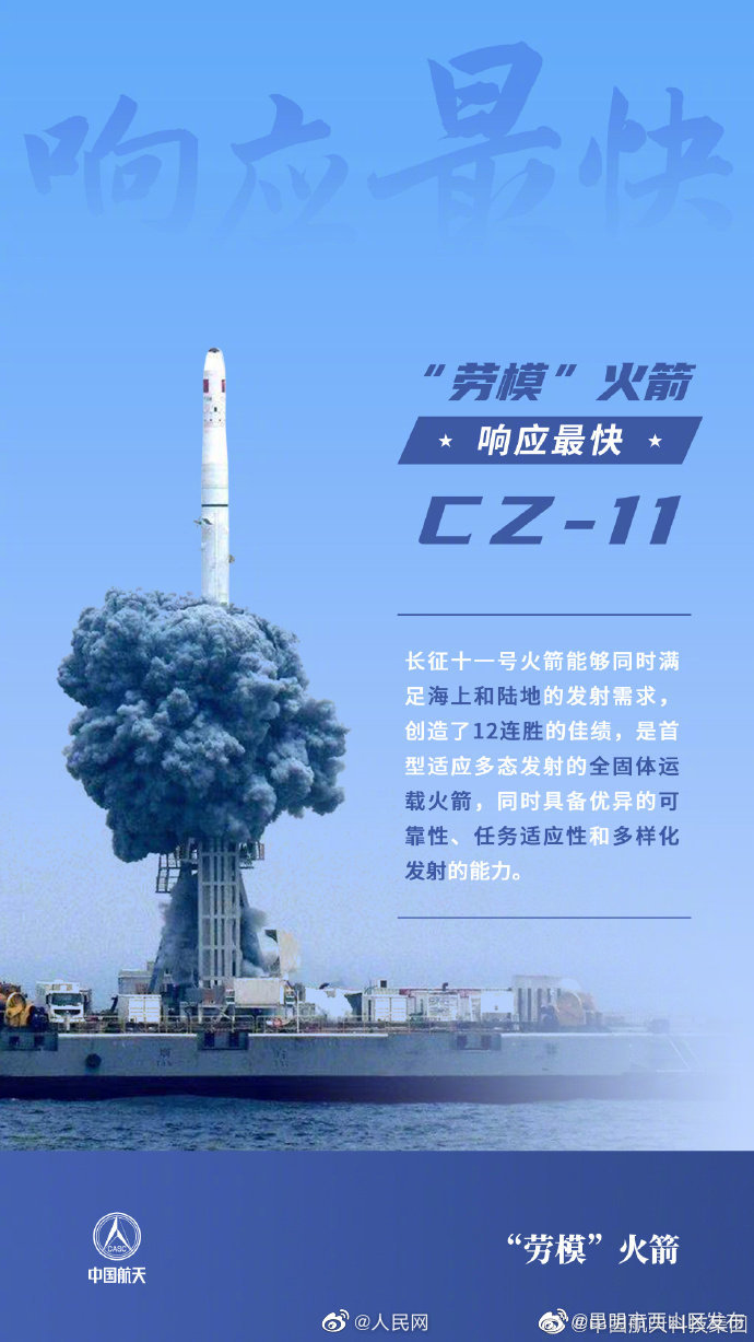 昆明市西山区发布
