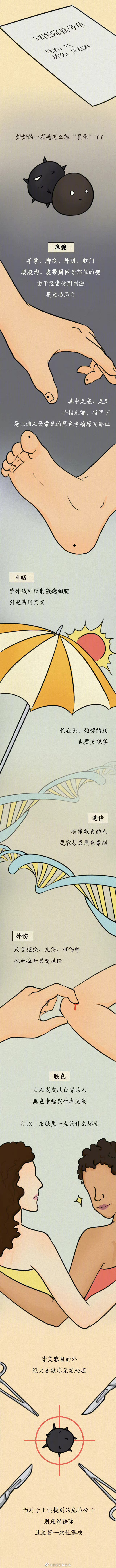 “昆明五华发布”微博