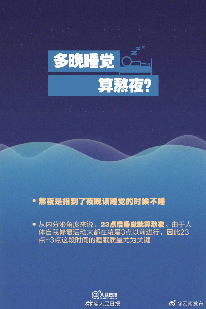 “云南发布”微博