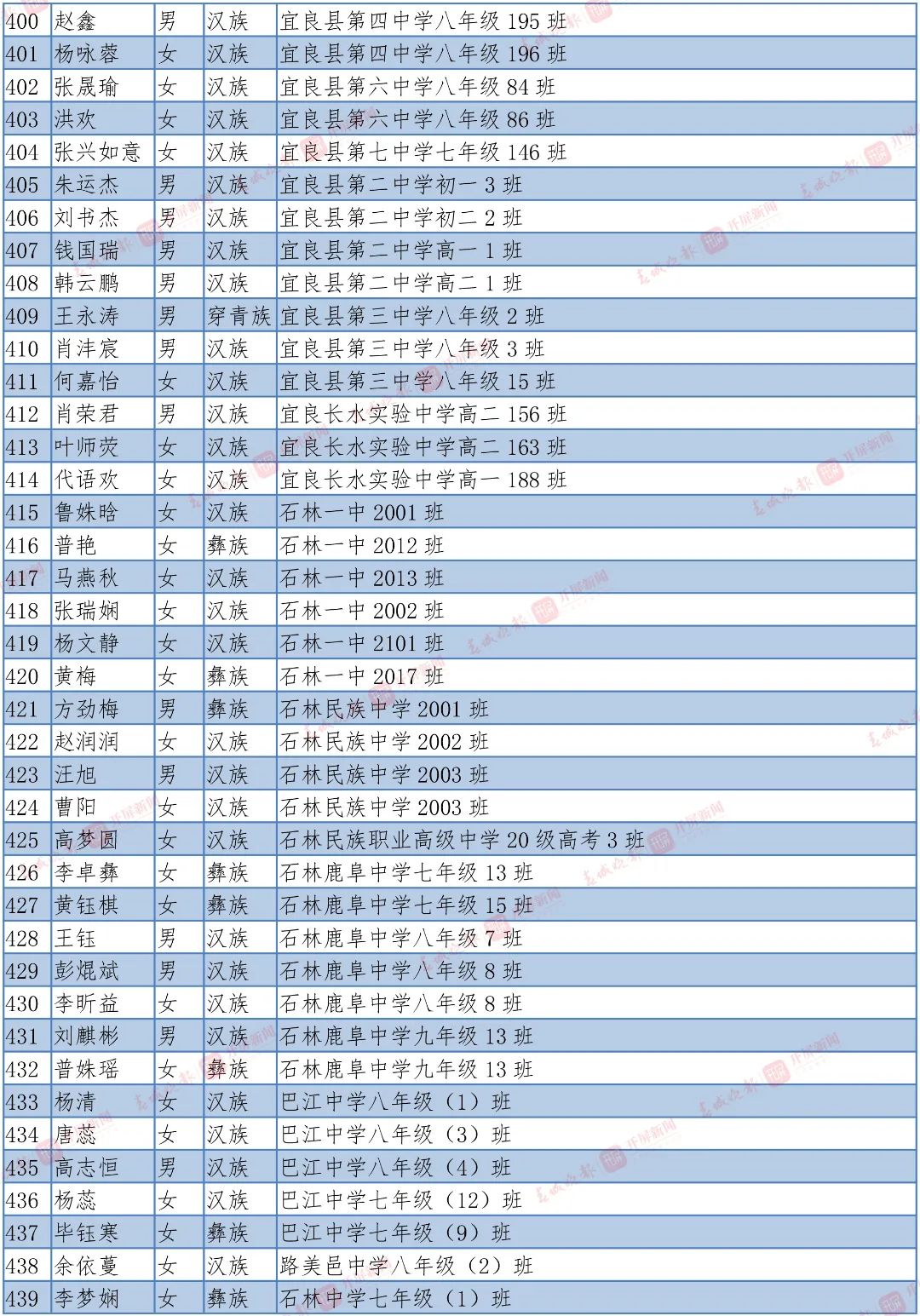 盘龙教育(微信)