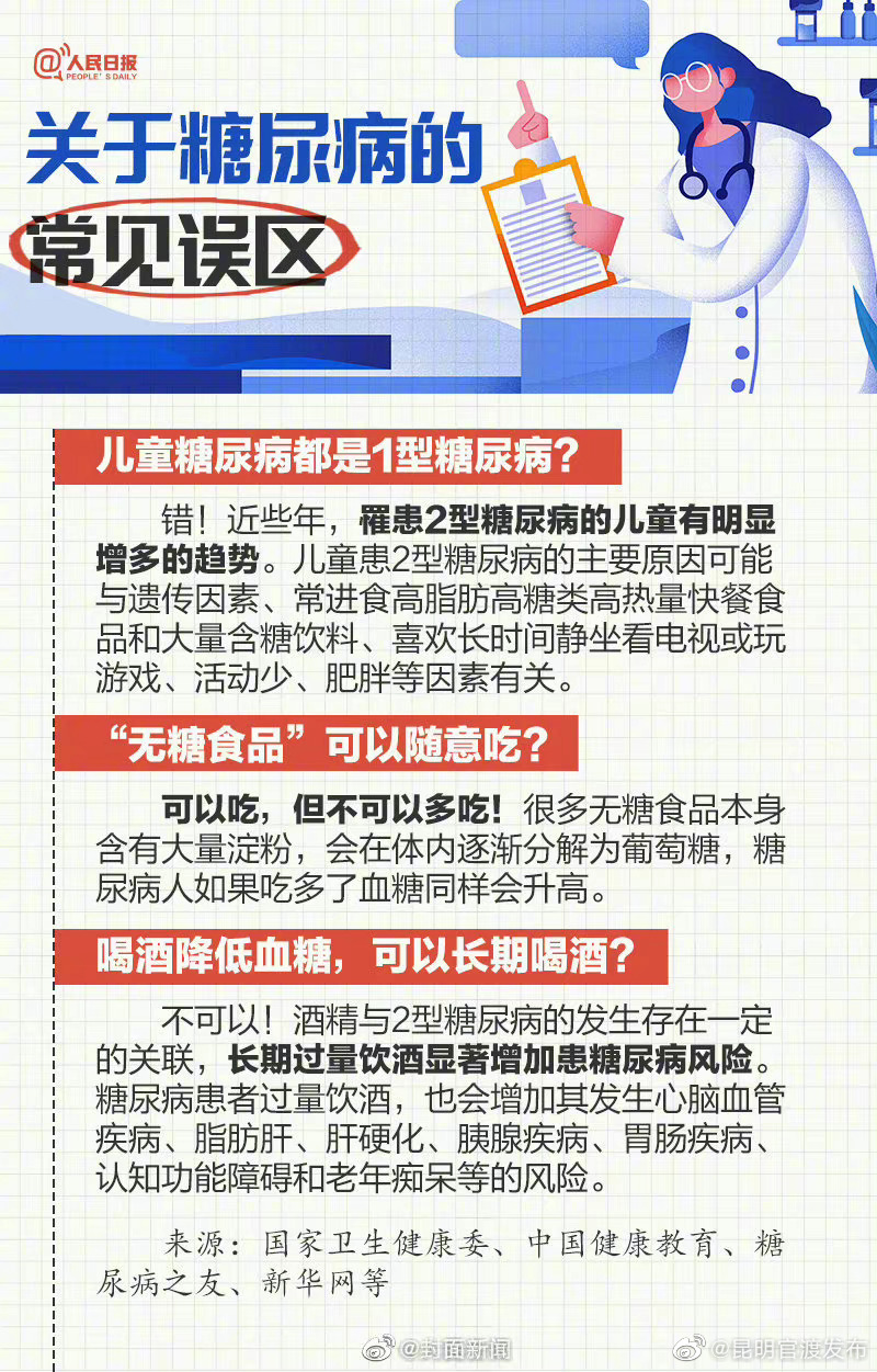 “昆明官渡发布”微博