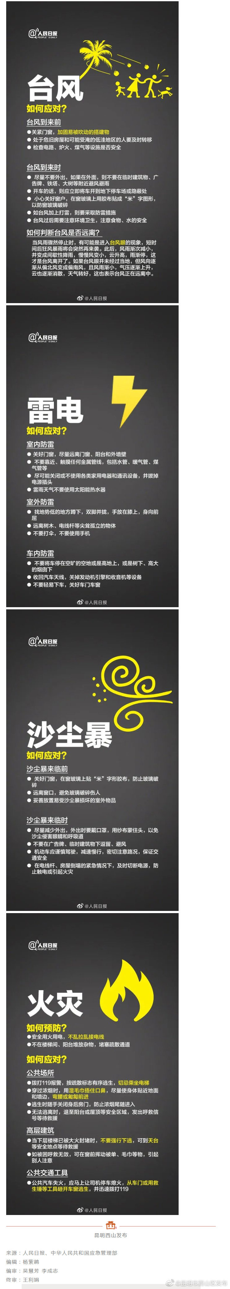 昆明市西山区发布