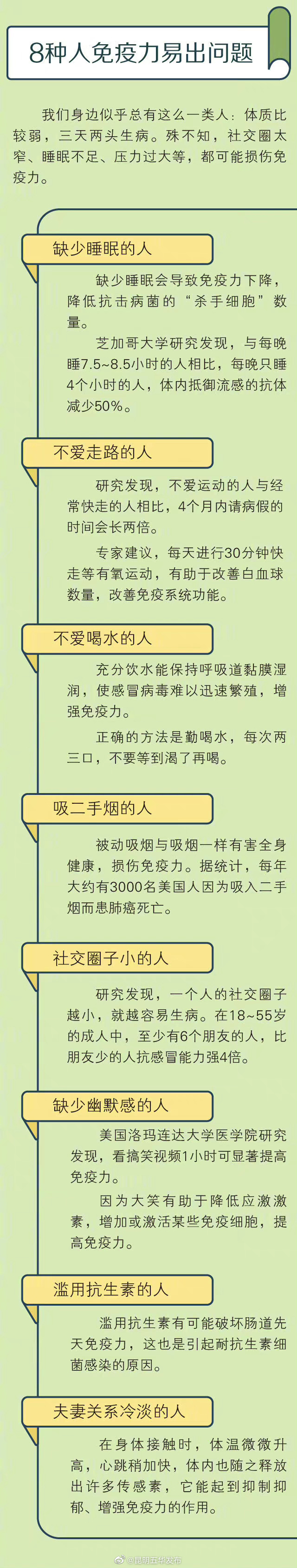 “昆明五华发布”微博