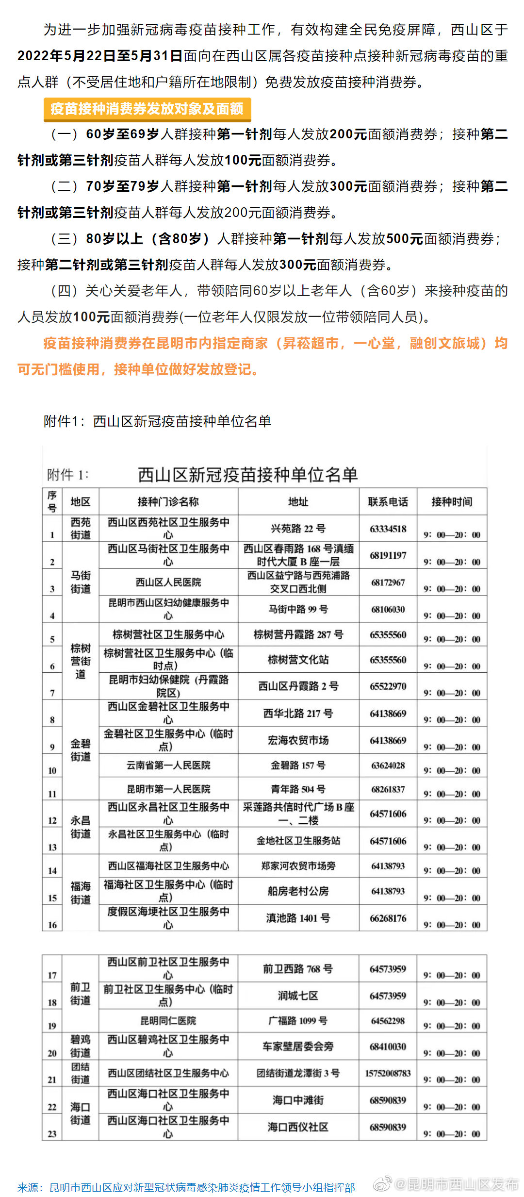 最新！这些人群，接种新冠疫苗可领消费券