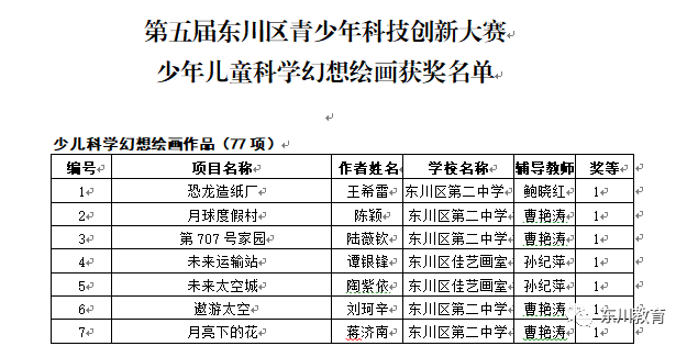 东川教育(微信)