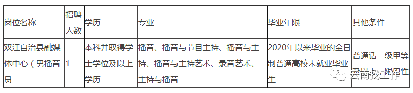 昆明信息港/cnkmxxg