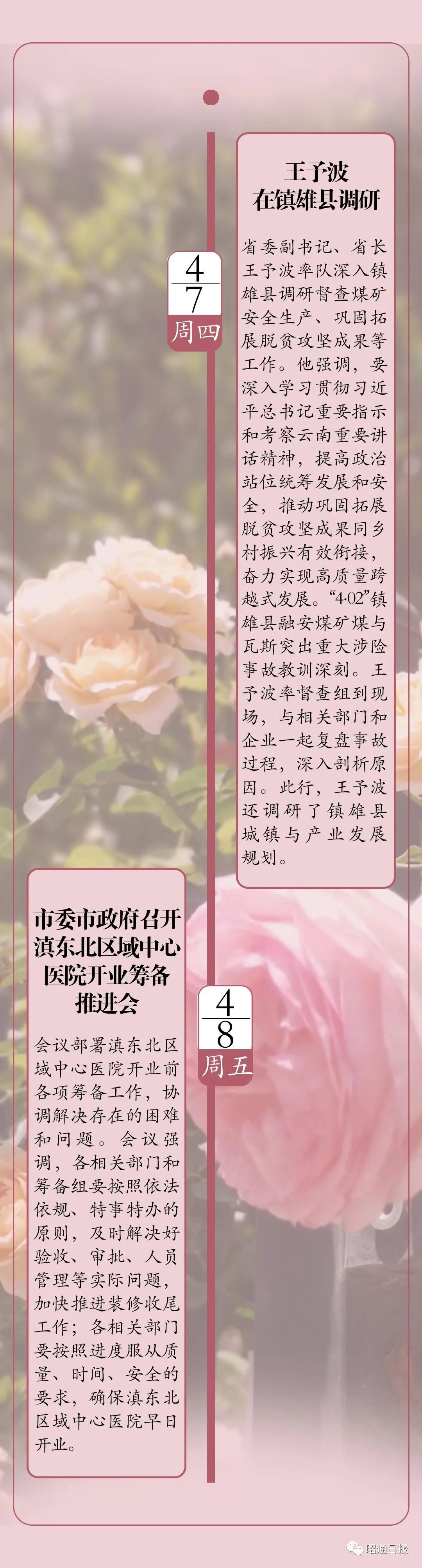 昭通日报