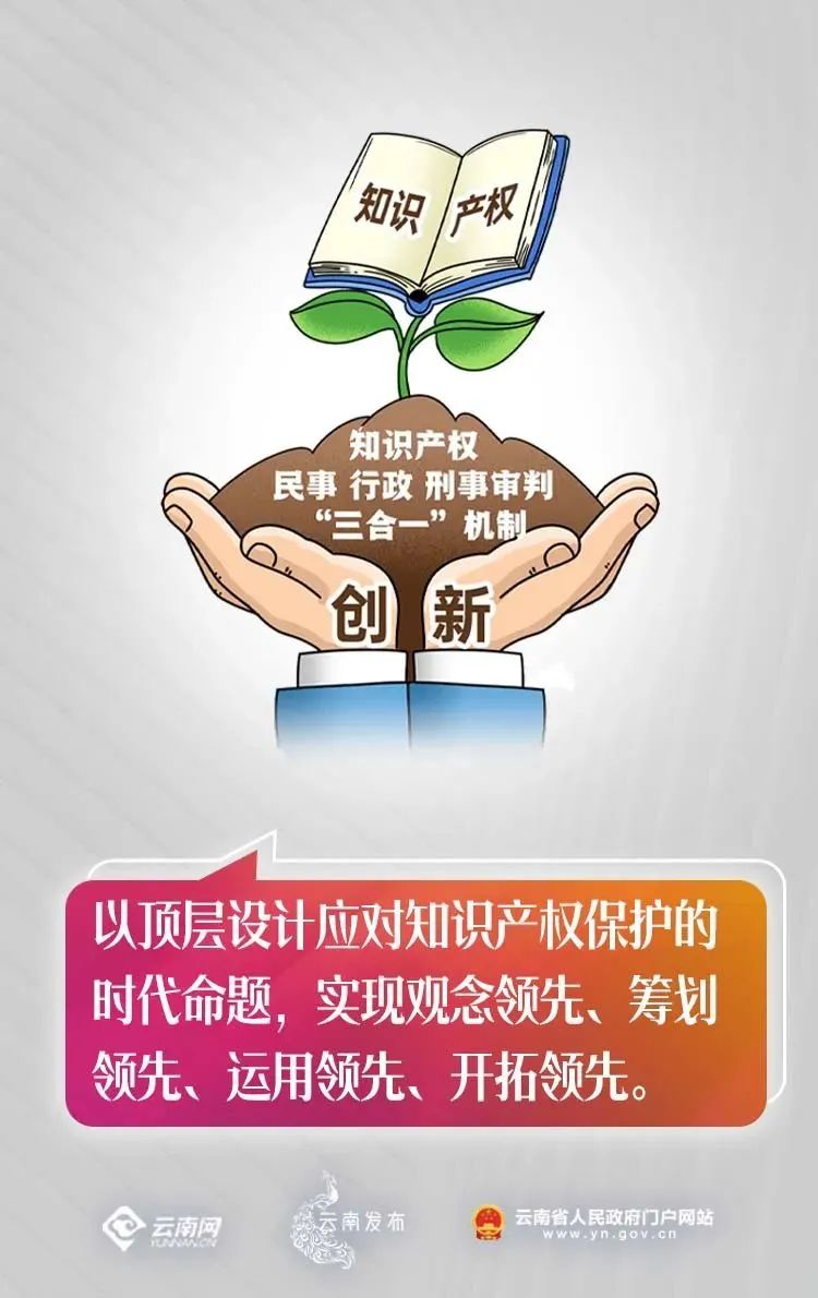 云南省人民政府网