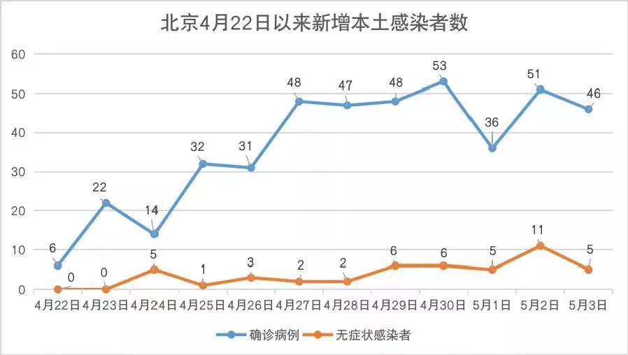 掌上春城微信公众号