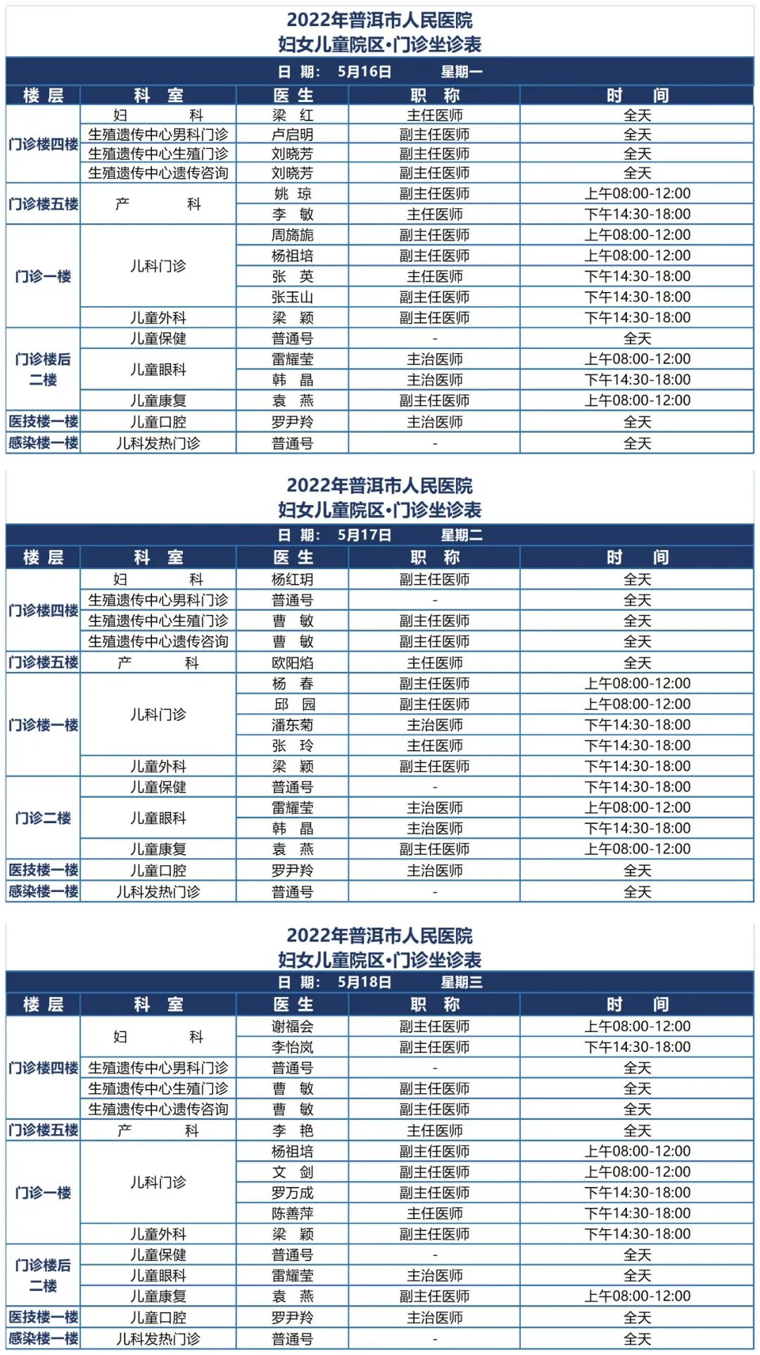 普洱市人民医院