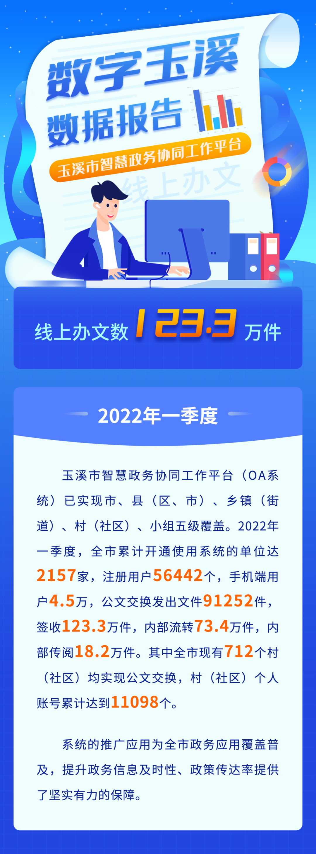 玉溪发布
