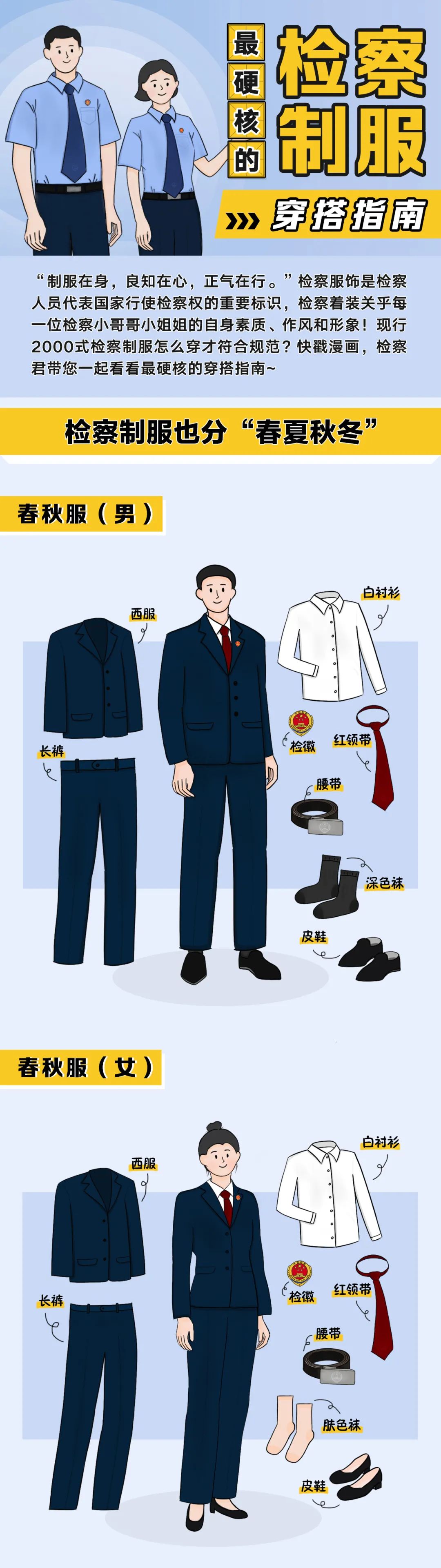 石林县人民检察院