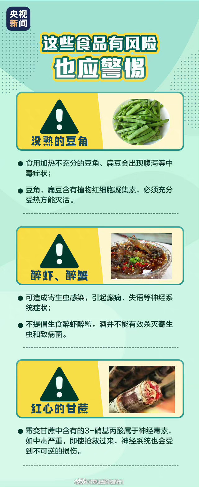 “昆明五华发布”微博