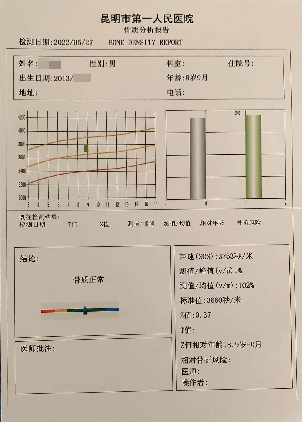 昆明市第一人民医院