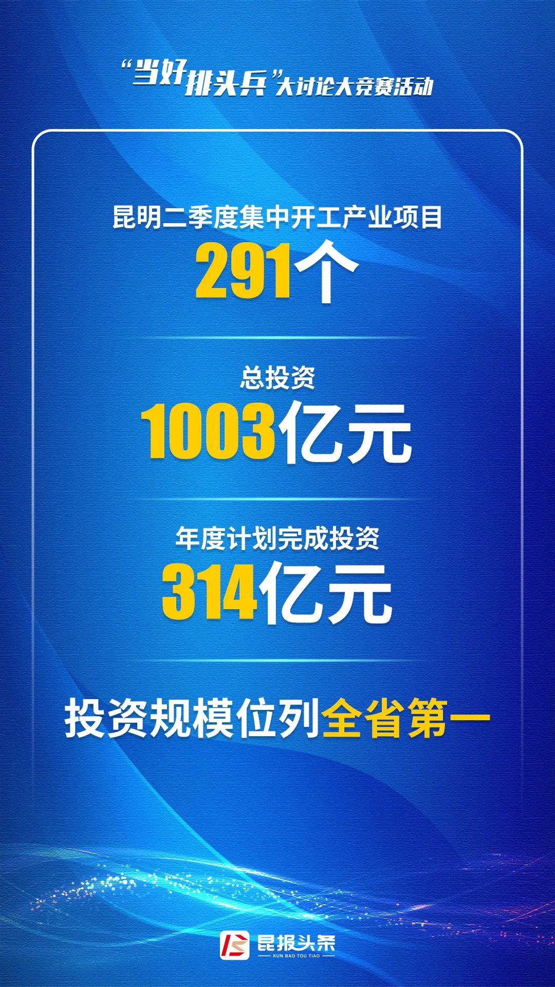 昆明发布