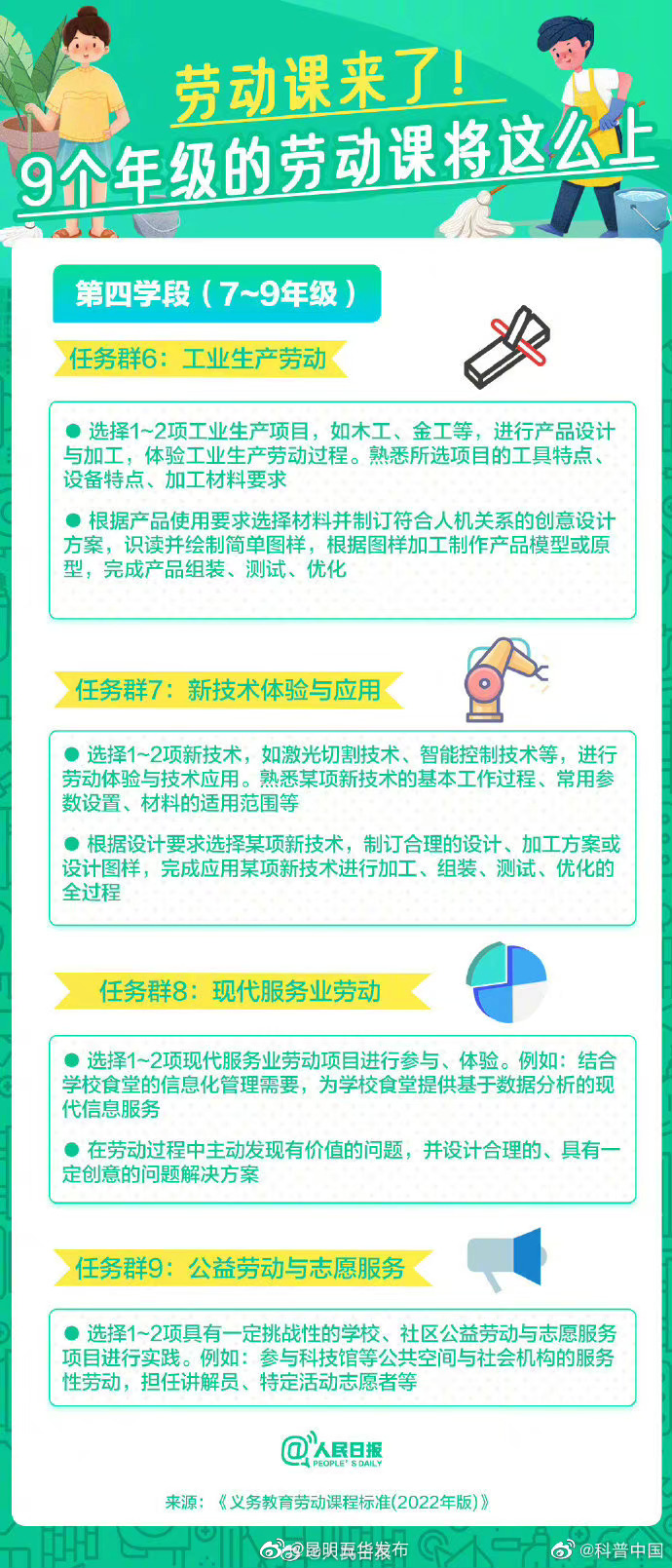 “昆明五华发布”微博