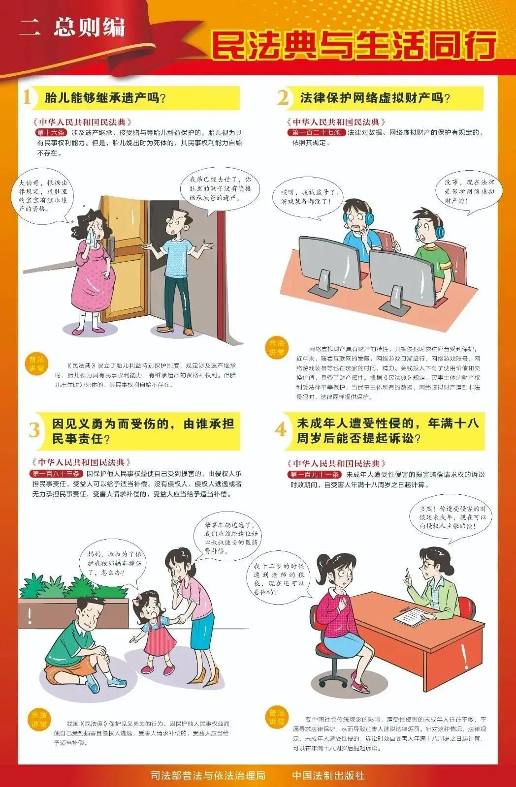 美丽云南微科普