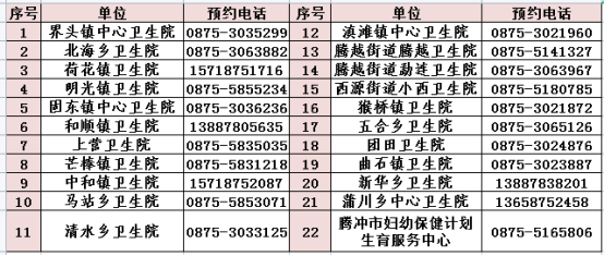 健康腾冲