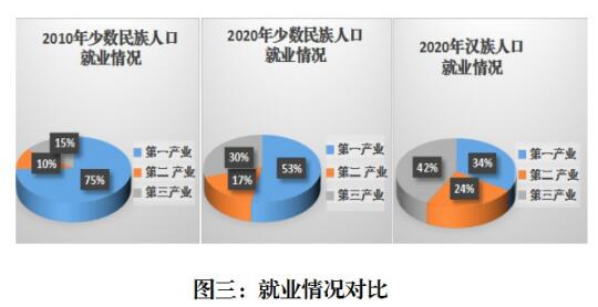 玉溪市人民政府