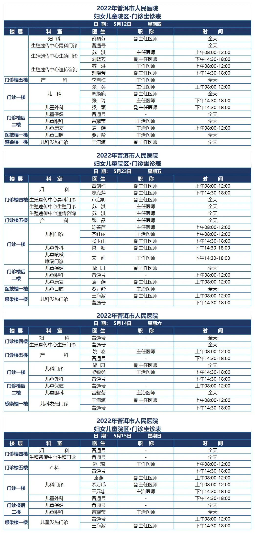 普洱市人民医院