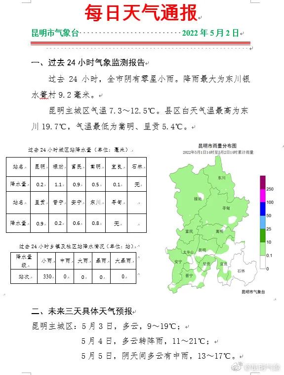 昆明信息港/cnkmxxg