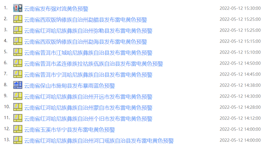 掌上春城